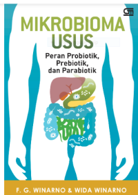 Image of Mikrobioma Usus